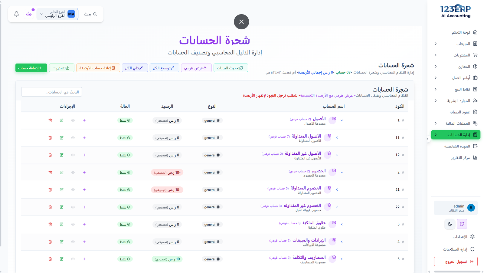 شجرة الحسابات